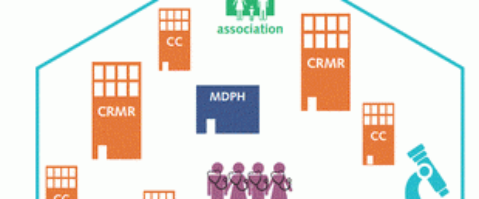 La voix des associations dans la re-labellisation des CRMR